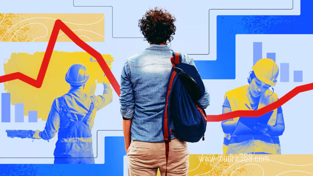 Employment World Wide Trend