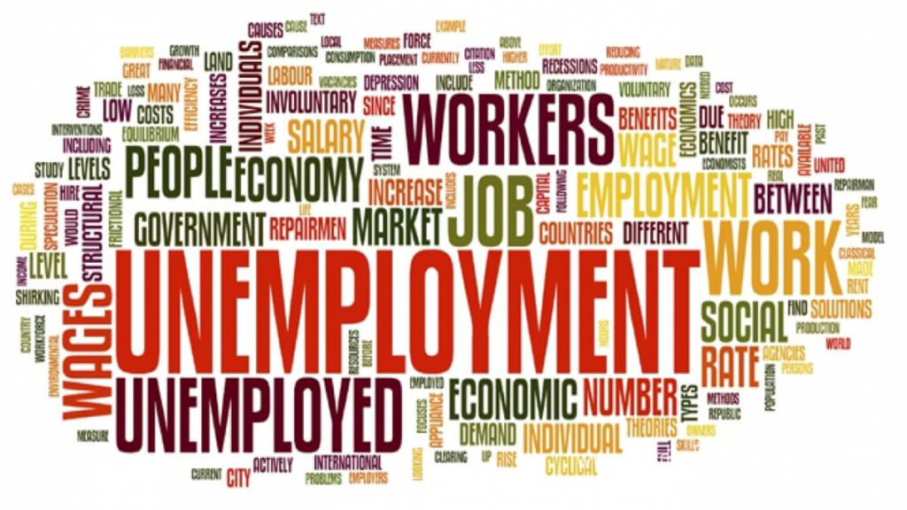 Employment World Wide Trend