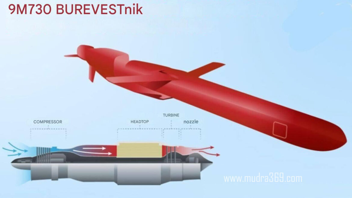 9M730 Burevestnik SSCX9 Skyfall